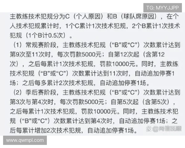 CBA新赛季裁判新规8次技术犯规禁赛1场罚款标准明确